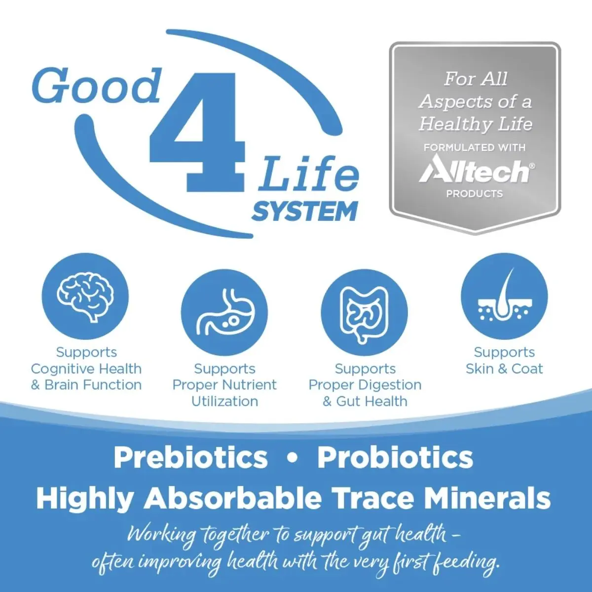 Alltech Good 4 Life System diagram