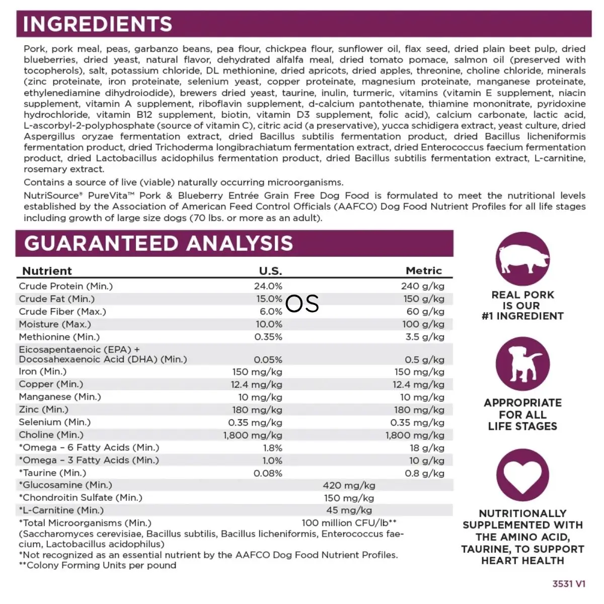 Guaranteed analysis of dog food nutrients.
